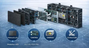 como se hace una pantalla led